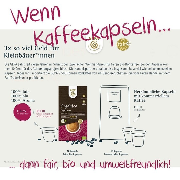 Kaffeekapseln